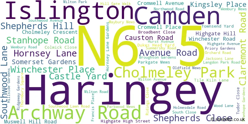 A word cloud for the N6 5 postcode